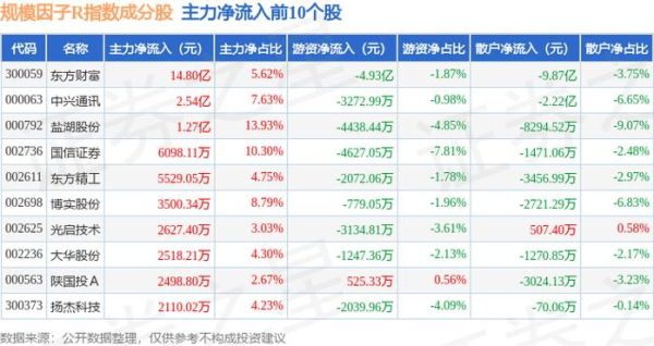 002698股票走势分析_博实股份还能买吗-第1张图片-俊逸知识馆
