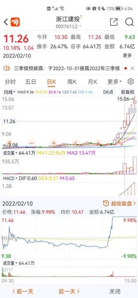 002528股票怎么样_英飞拓未来走势分析-第1张图片-俊逸知识馆 002528股票怎么样_英飞拓未来走势分析-第1张图片-俊逸知识馆