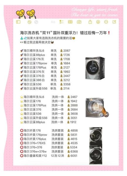 海尔洗衣机质量怎么样_海尔洗衣机哪款好用-第3张图片-俊逸知识馆