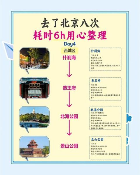 北京8月份天气怎么样_北京8月旅游穿什么-第1张图片-俊逸知识馆