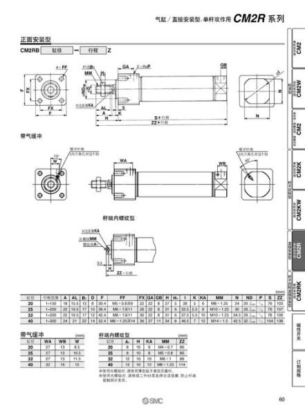 smc气缸选型方法_smc电磁阀工作原理-第3张图片-俊逸知识馆