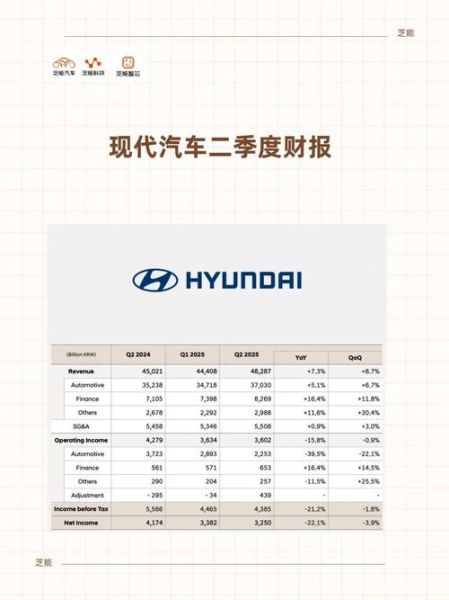 q2怎么样_q2季度营销怎么做-第2张图片-俊逸知识馆