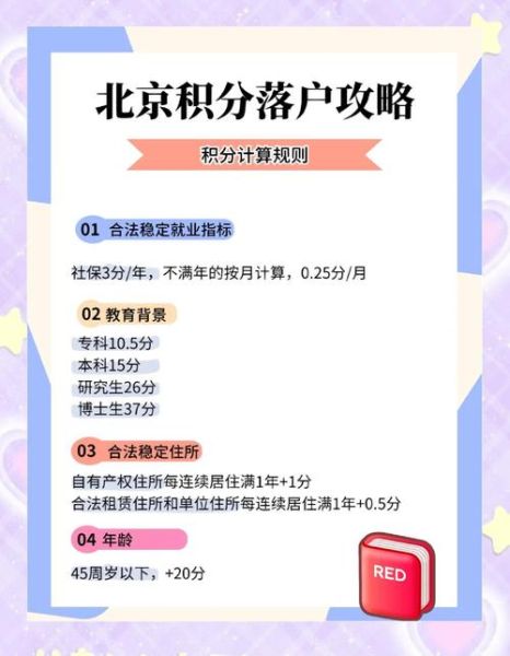 北京积分落户政策_北京积分落户多少分能落户-第3张图片-俊逸知识馆