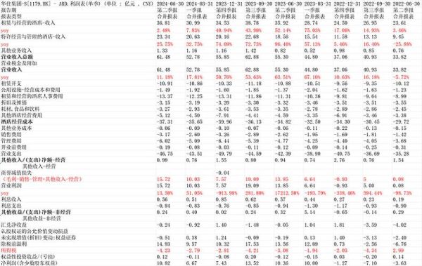 q2怎么样_q2季度营销怎么做-第3张图片-俊逸知识馆