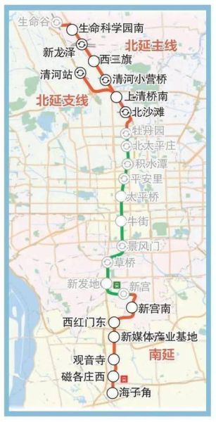 北京地铁19号线二期什么时候开通_线路图站点有哪些-第2张图片-俊逸知识馆