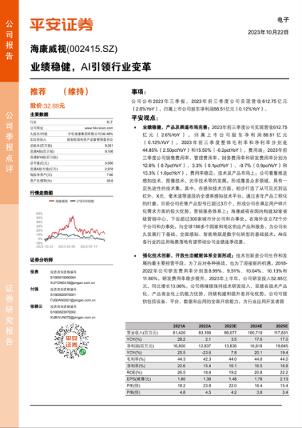 海康威视股票代码是多少_002415值得长期持有吗-第1张图片-俊逸知识馆