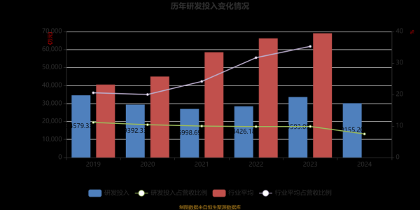 久其软件股票怎么样_久其软件未来走势预测-第2张图片-俊逸知识馆