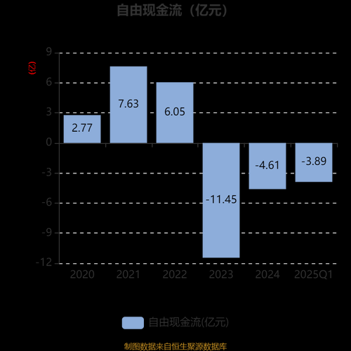 冠豪高新股票值得买吗_冠豪高新未来走势分析-第3张图片-俊逸知识馆