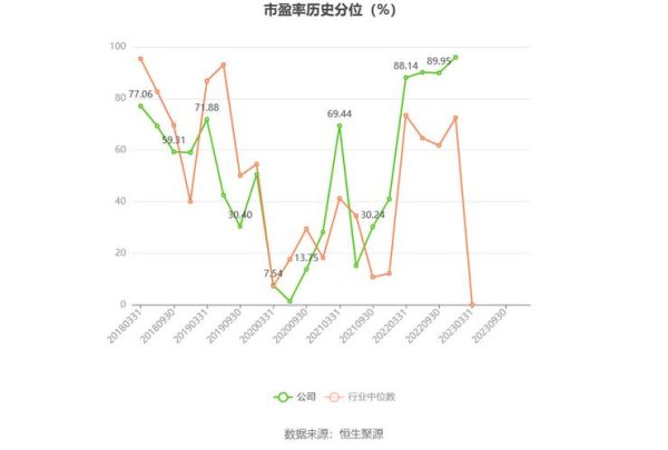 华侨城a股票怎么样_华侨城a股票值得长期持有吗-第3张图片-俊逸知识馆