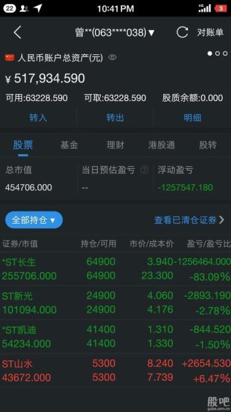 天永智能股票股吧_还能买吗-第3张图片-俊逸知识馆 天永智能股票股吧_还能买吗-第3张图片-俊逸知识馆