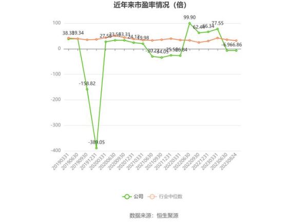 世纪瑞尔股票怎么样_世纪瑞尔股票未来走势-第1张图片-俊逸知识馆 世纪瑞尔股票怎么样_世纪瑞尔股票未来走势-第1张图片-俊逸知识馆