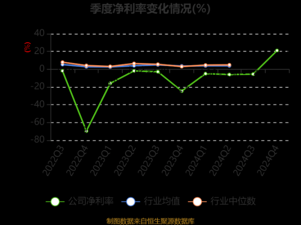 瀛通通讯股票值得买吗_瀛通通讯股票未来走势-第2张图片-俊逸知识馆