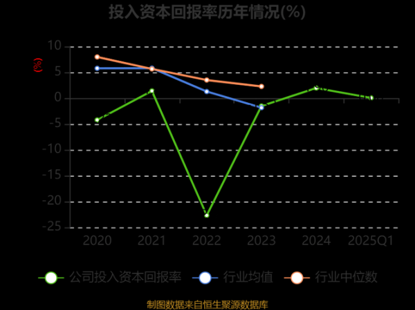 世纪瑞尔股票怎么样_世纪瑞尔股票未来走势-第2张图片-俊逸知识馆 世纪瑞尔股票怎么样_世纪瑞尔股票未来走势-第2张图片-俊逸知识馆