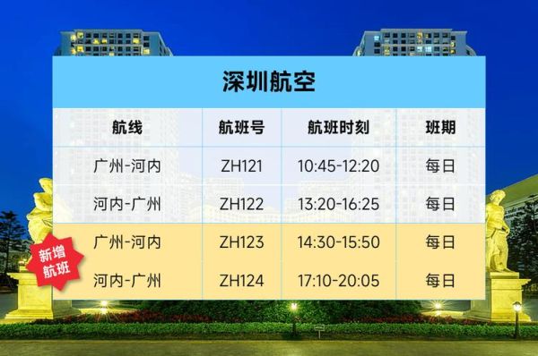 深圳到北京航班时刻表_机票价格查询-第2张图片-俊逸知识馆