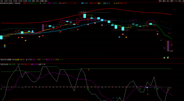 新界泵业股票值得买吗_未来走势如何-第2张图片-俊逸知识馆