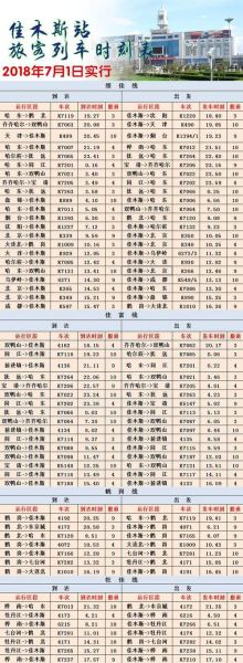 北京到佳木斯火车时刻表_票价多少钱-第1张图片-俊逸知识馆