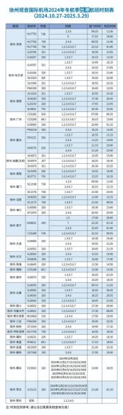 北京到徐州高铁多久_北京到徐州高铁票价-第3张图片-俊逸知识馆