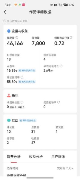 今日头条怎么赚钱_今日头条收益怎么算-第2张图片-俊逸知识馆