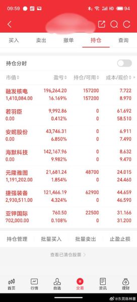 海默科技股票怎么样_值得长期持有吗-第2张图片-俊逸知识馆