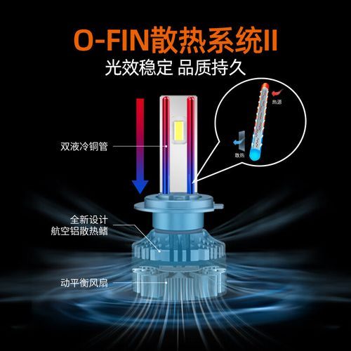 欧司朗灯泡怎么样_欧司朗LED灯泡寿命多久-第1张图片-俊逸知识馆