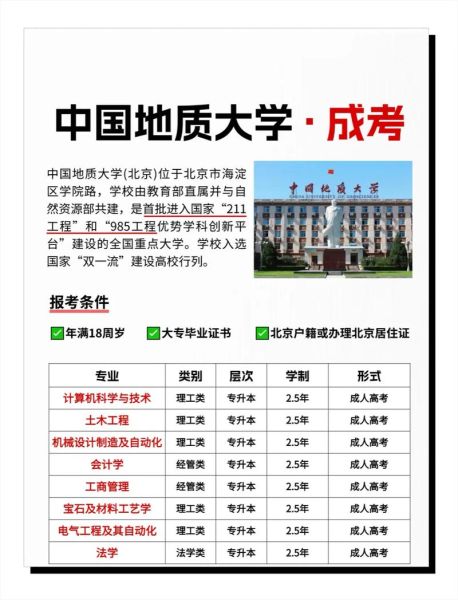 地大北京怎么样_地大北京值得报考吗-第2张图片-俊逸知识馆