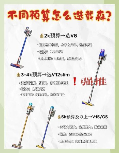 戴森吸尘器怎么样_戴森吸尘器值得买吗-第1张图片-俊逸知识馆