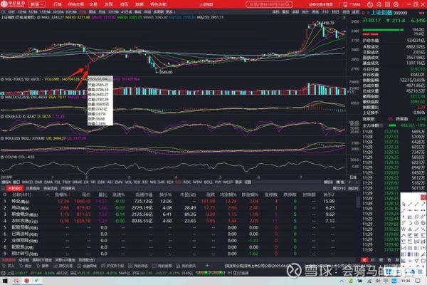 002279股票行情分析_久其软件未来走势预测-第3张图片-俊逸知识馆