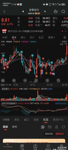 动力源股票还能涨吗_动力源股票最新消息-第3张图片-俊逸知识馆