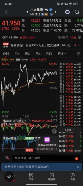 小米股票今日价格_现在买入合适吗-第1张图片-俊逸知识馆 小米股票今日价格_现在买入合适吗-第1张图片-俊逸知识馆