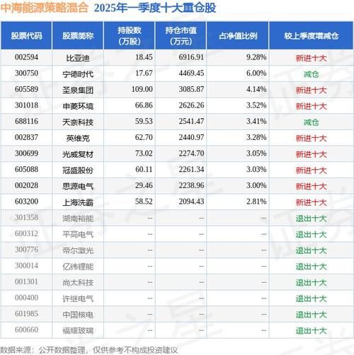 中海地产股票值得买吗_最新估值分析-第2张图片-俊逸知识馆 中海地产股票值得买吗_最新估值分析-第2张图片-俊逸知识馆
