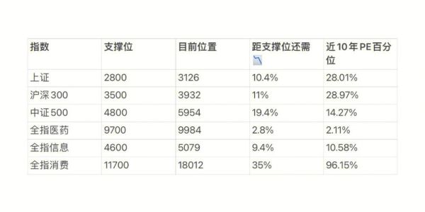 中海地产股票值得买吗_最新估值分析-第3张图片-俊逸知识馆 中海地产股票值得买吗_最新估值分析-第3张图片-俊逸知识馆
