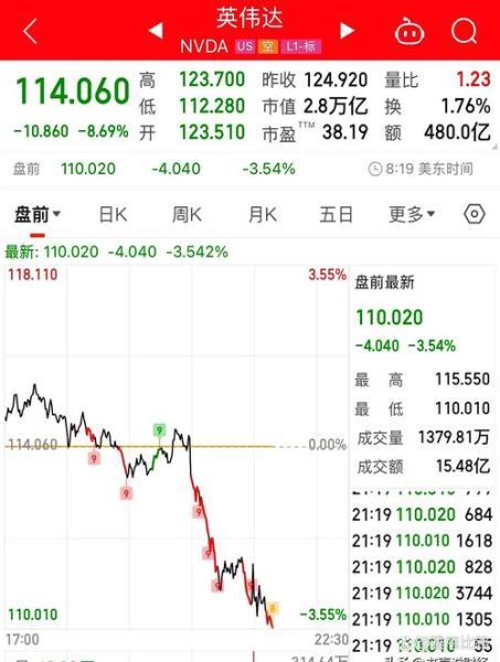 美克股票值得买吗_美克股票未来走势如何-第1张图片-俊逸知识馆