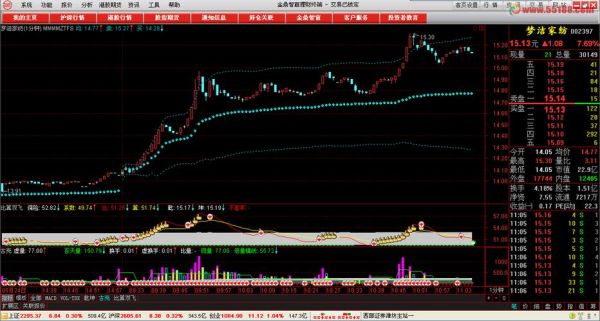 美克股票值得买吗_美克股票未来走势如何-第2张图片-俊逸知识馆