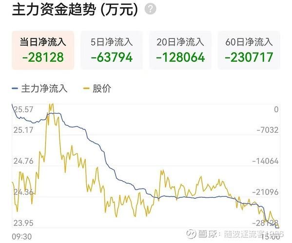 东土科技股票值得买吗_未来走势如何-第1张图片-俊逸知识馆