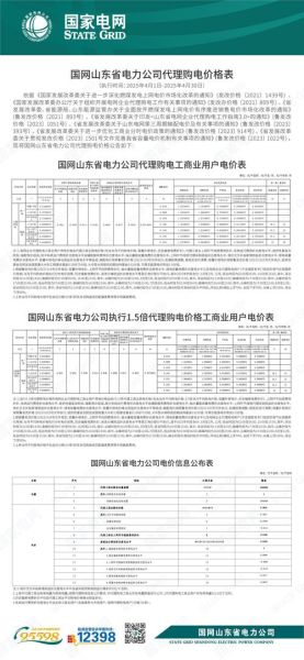 中电环保股票怎么样_值得长期持有吗-第2张图片-俊逸知识馆
