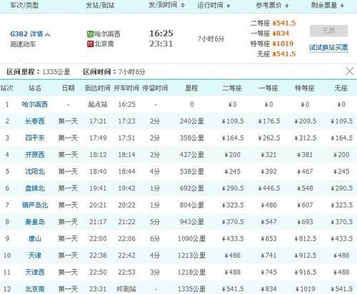 北京到哈尔滨高铁多久_北京到哈尔滨自驾路线怎么走-第3张图片-俊逸知识馆