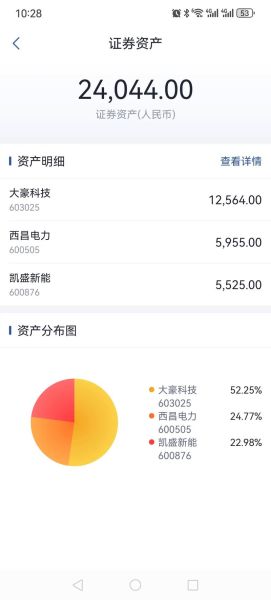 海陆重工股票股吧_还能买吗-第1张图片-俊逸知识馆