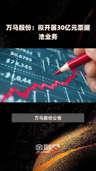 万马股份股票怎么样_万马股份值得长期持有吗-第3张图片-俊逸知识馆