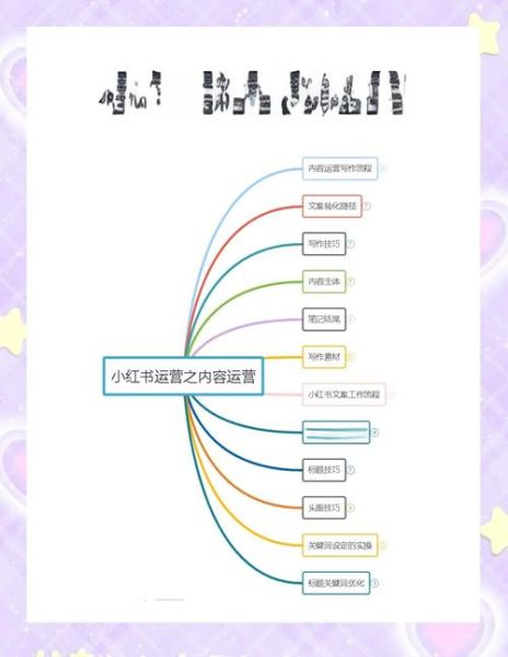 如何快速提高网站排名_百度SEO优化技巧-第3张图片-俊逸知识馆