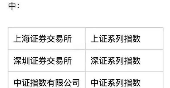 股票查询网怎么用_新手如何快速上手-第2张图片-俊逸知识馆