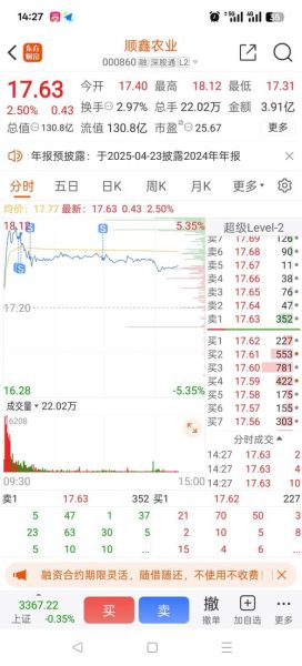 顺鑫农业股票股吧_顺鑫农业股价为什么一直跌-第1张图片-俊逸知识馆 顺鑫农业股票股吧_顺鑫农业股价为什么一直跌-第1张图片-俊逸知识馆