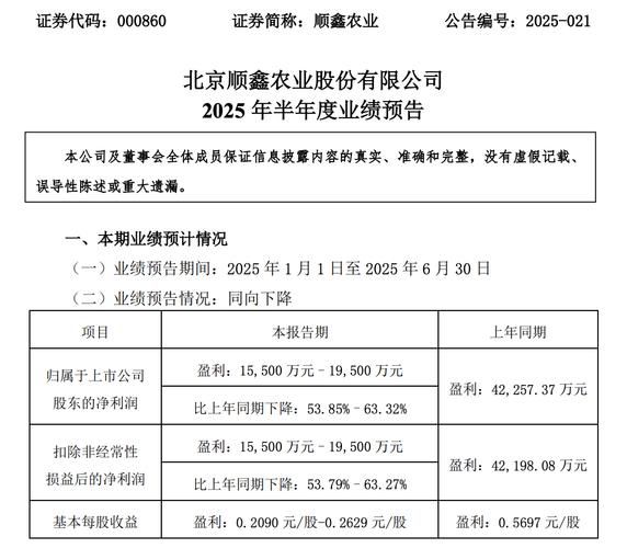 顺鑫农业股票股吧_顺鑫农业股价为什么一直跌-第2张图片-俊逸知识馆 顺鑫农业股票股吧_顺鑫农业股价为什么一直跌-第2张图片-俊逸知识馆