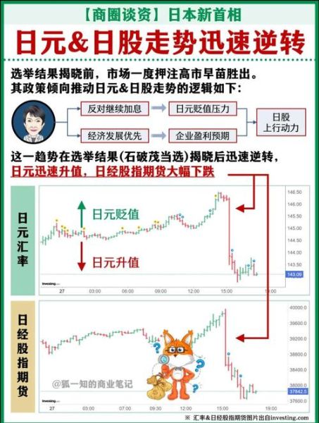 日上集团股票怎么样_日上集团股票值得买吗-第3张图片-俊逸知识馆 日上集团股票怎么样_日上集团股票值得买吗-第3张图片-俊逸知识馆