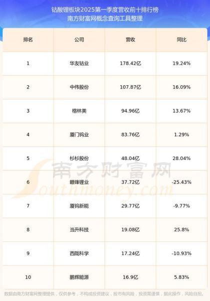 中国五矿股票值得长期持有吗_中国五矿股票未来走势如何-第1张图片-俊逸知识馆 中国五矿股票值得长期持有吗_中国五矿股票未来走势如何-第1张图片-俊逸知识馆