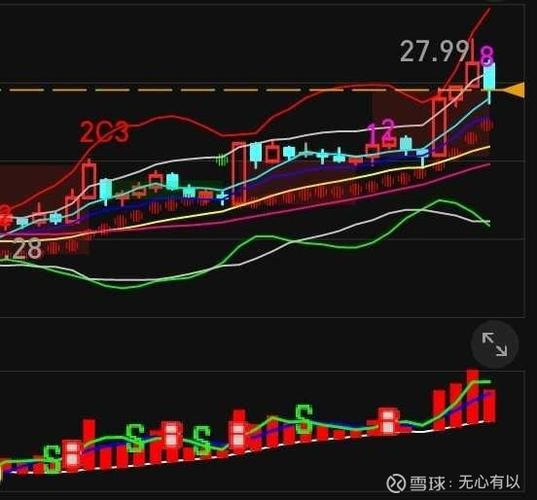 300115长盈精密怎么样_300115股票值得买吗-第2张图片-俊逸知识馆