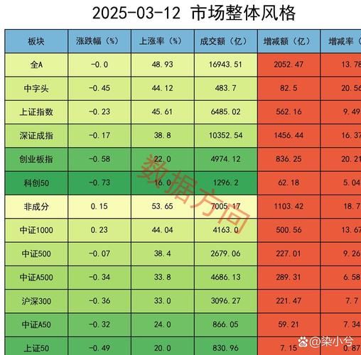 欢聚时代股票值得买吗_欢聚时代股价走势分析-第3张图片-俊逸知识馆