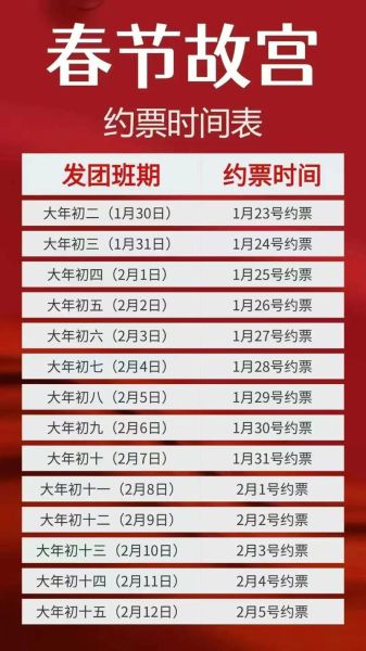 故宫门票价格_故宫开放时间-第1张图片-俊逸知识馆