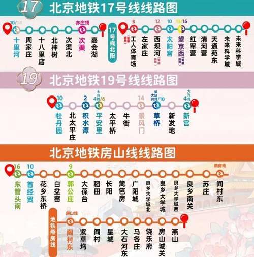 北京地铁高清图在哪下载_北京地铁线路图最新版2024-第2张图片-俊逸知识馆