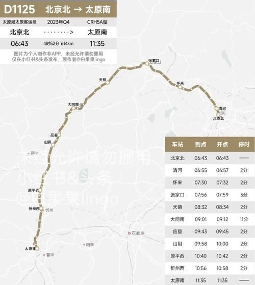 山西到北京怎么走_山西到北京高铁多久-第1张图片-俊逸知识馆