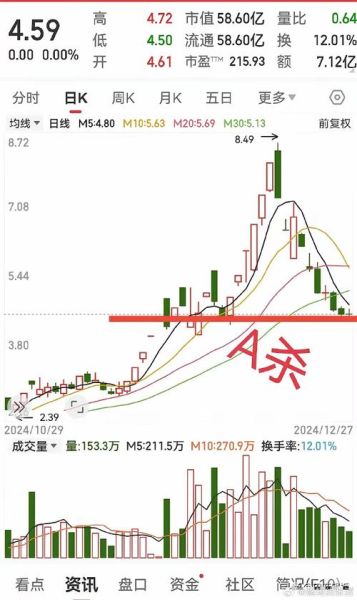 智动力股票值得长期持有吗_智动力股票未来走势如何-第1张图片-俊逸知识馆
